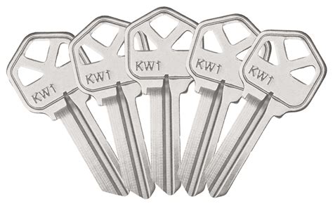 Key build breakpoints for dominant meta strategies this patch?