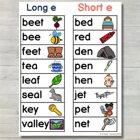 Short Vowel V Words at Nancy Day blog