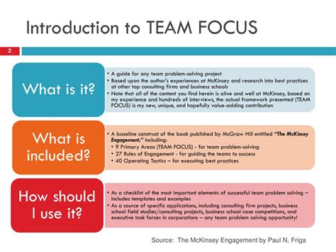 PPT - The TEAM FOCUS Framework for Team Problem Solving PowerPoint ...