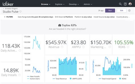 Gaming & Video Game Data Analytics Software