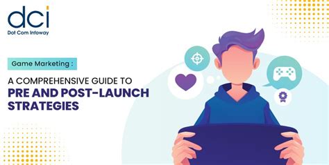 The Game Marketing Guide: Pre and Post-Launch Strategies [Infographic]