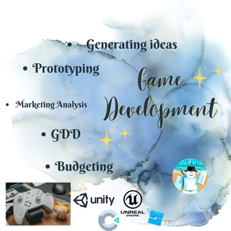 Be your personal gaming consultant and generate gaming ideas and ...