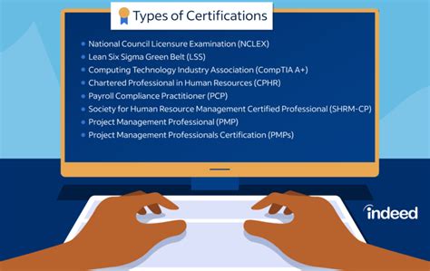 Boost Your Career with a Completion Certificate: A Step-by-Step Guide ⇢