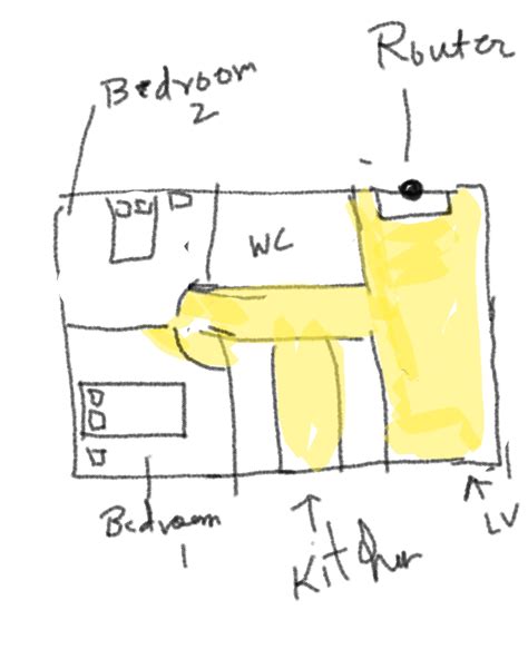 Router placement in a flat : r/IndiaTech