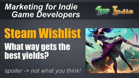How to structure an Indie Spotlight to drive immediate game wishlist additions?