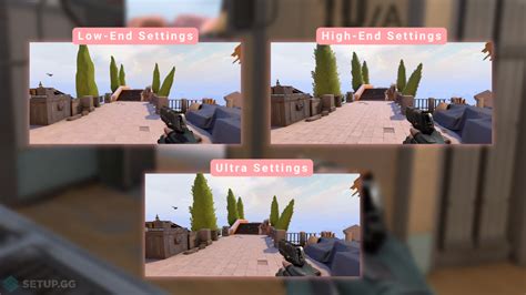 The Best Valorant Graphics Settings (High FPS!) - Setup.gg