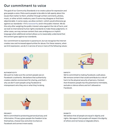 Community Guidelines Examples + Grab Our Free Template 🔥