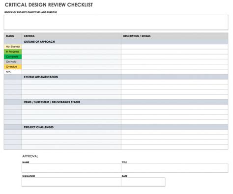 Free Design Review Checklists | Smartsheet