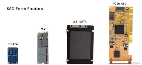 SSD vs HDD Which Is Best For Your Storage Solution? | Full Overview ...