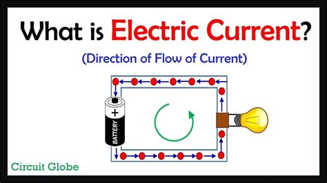 Current Flow Diagrams For The Electrical Circuits Circuit El