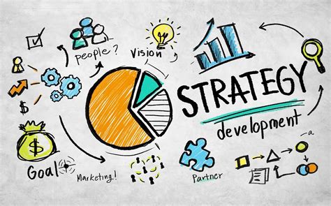 4 Advanced Marketing Strategies Used by Experts Today