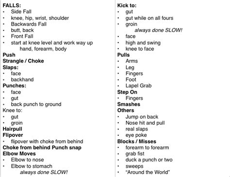 Stage Combat Moves - Drama at ISB