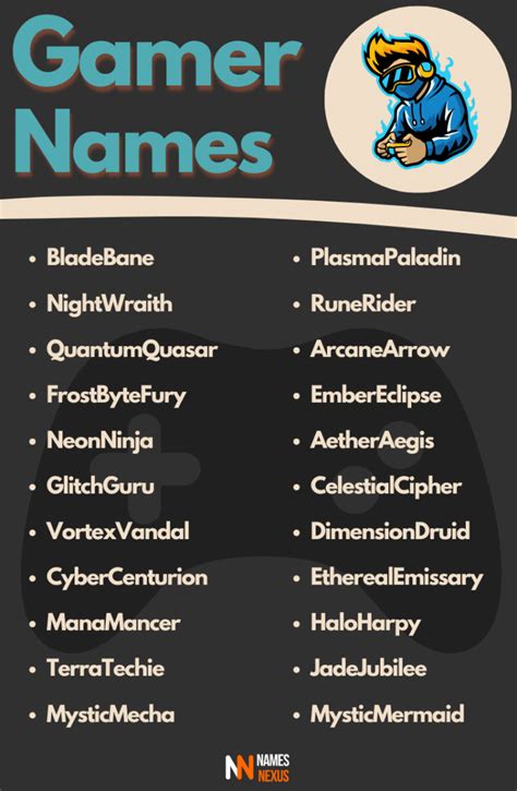 395+ Funny &amp; Cool Gamer Names For Solo &amp; Team Gamers