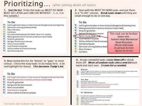 Prioritizing | Prioritize, Time management, Life improvement