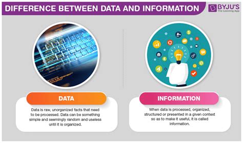 What Is The Difference Between Data And Information?