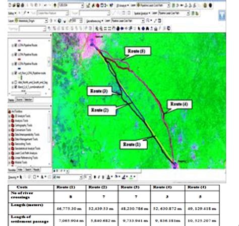 c. Optimal Path Planning for New Roads &amp; Pipelines. | Download ...