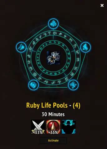 Mythic+ Dungeon Guide: Keystone Basics, Rewards, Affixes & Scaling 11.1 ...