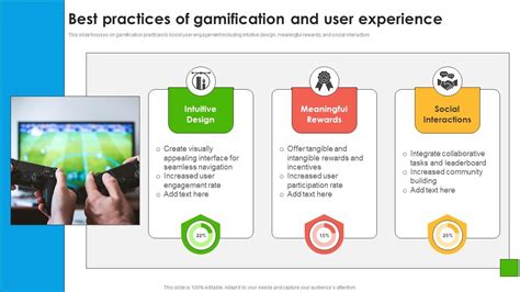Best Practices Of Gamification And User Experience PPT Slide