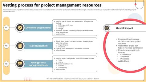 Vetting Process Powerpoint Ppt Template Bundles PPT Example