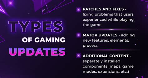 Updates Without Mistakes: Regression Testing for Games