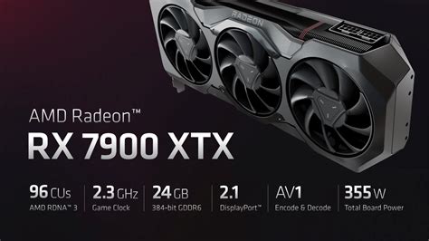 AMD Radeon RX 7900 XTX announced: Navi 31 GPU, 24GB GDDR6, costs $999