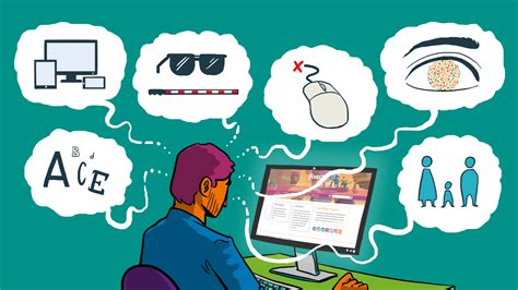 How to improve the accessibility of your website • Yoast