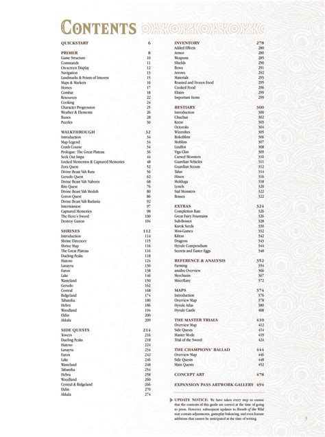 Best Video Game Strategy Guides (Updated 2022)