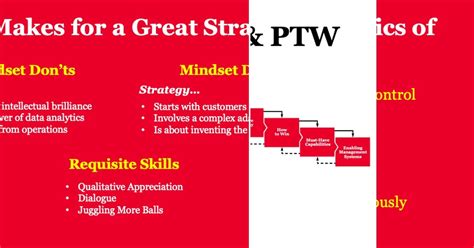 List: Strategy | Curated by Juleswkramer | Medium