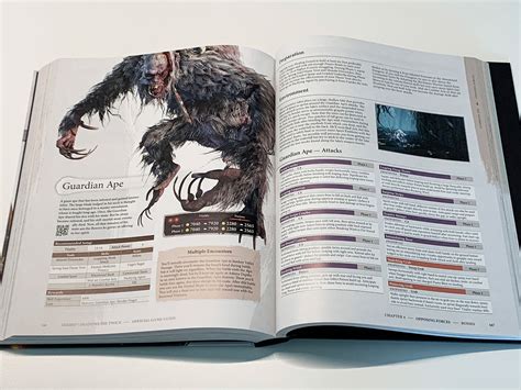 How to make game guides instantly scannable for specific objectives & collectibles?