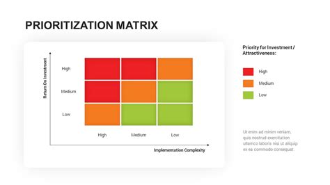 Project Prioritization Criteria Template at vanbrodieblog Blog