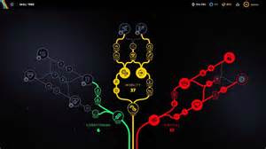 Best Skill Tree Progression Path in ARC Raiders