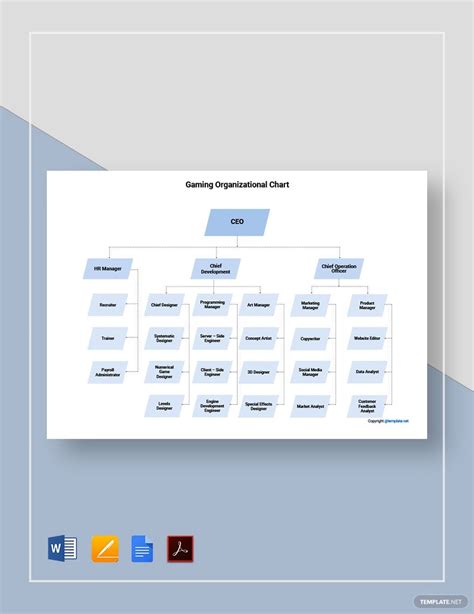 Gaming Studio Organizational Chart Template in Google Docs, PDF, Word ...