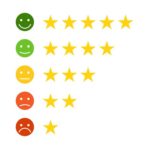 stars rating icon vector feedback rating emotion sign customer ...