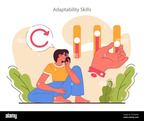 Character adaptability and flexibility. Quick respond to changes and ...