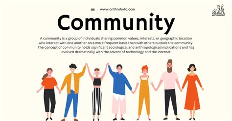 Meaning of Community in Anthropology | Anthroholic