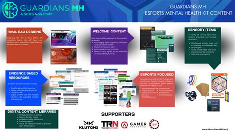 Esports Mental Health Kit — Guardians MH