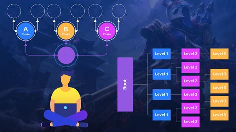 Video Game Mechanics: A Beginner's Guide (with Examples) - Game Design ...