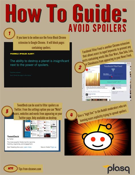 How to Avoid Spoilers | plasq.com