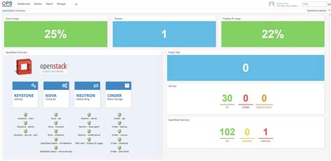 13 Best Uptime Monitoring Software & Tools for 2020 (Paid & Free)