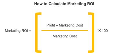 How to measure - and improve - your return on marketing investments