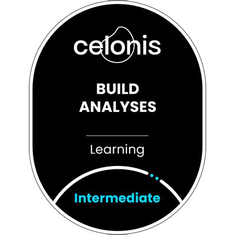 Build Analyses - Credly