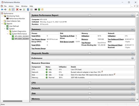 How to Use Performance Monitor on Windows 11