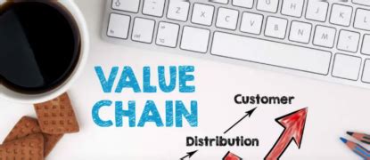 Game Theory in Strategy: A Practical Guide for Decision-Makers - Herdr Blog