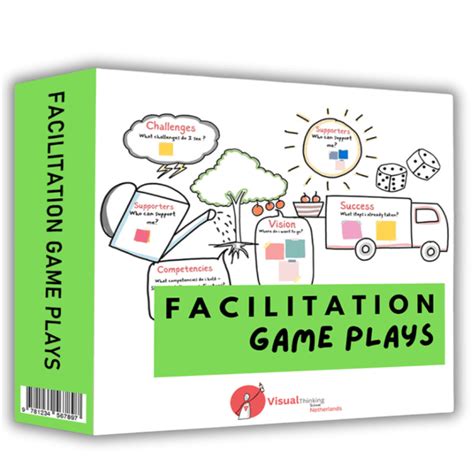 Upcoming LIVE Trainings and Courses on Visual Facilitation - Visual ...