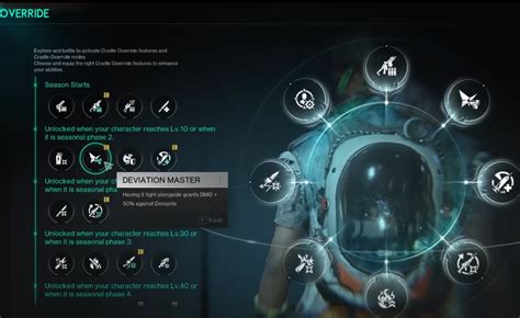 Beyond raw damage, what factors make a specific DPS build truly ‘meta’ in high-end PvE?