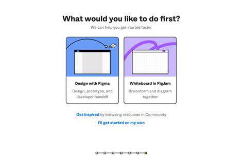 10 SaaS Interactive Walkthrough Examples to Inspire Your Own