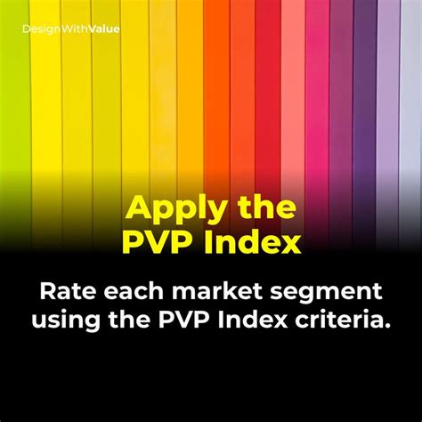 The PVP Index: Definition, Examples & Free Worksheet