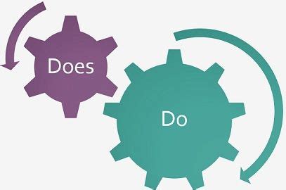 How do indie games maximize ‘Spotlight’ discoverability via compelling content?