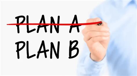 7 Game-Changing Strategies for Success in Business