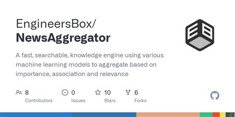 22 News Aggregator Apps for Timely Updates: Free Options with AI Support